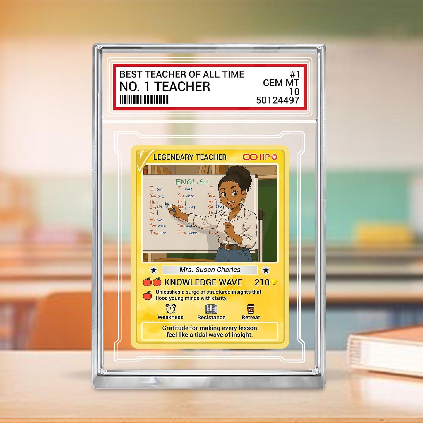 Custom Photo Teacher Card Gift, Personalized Poke Style Plaque, Best Teacher Keepsake, Funny End of Year Gift, Anime Teacher Acrylic Block