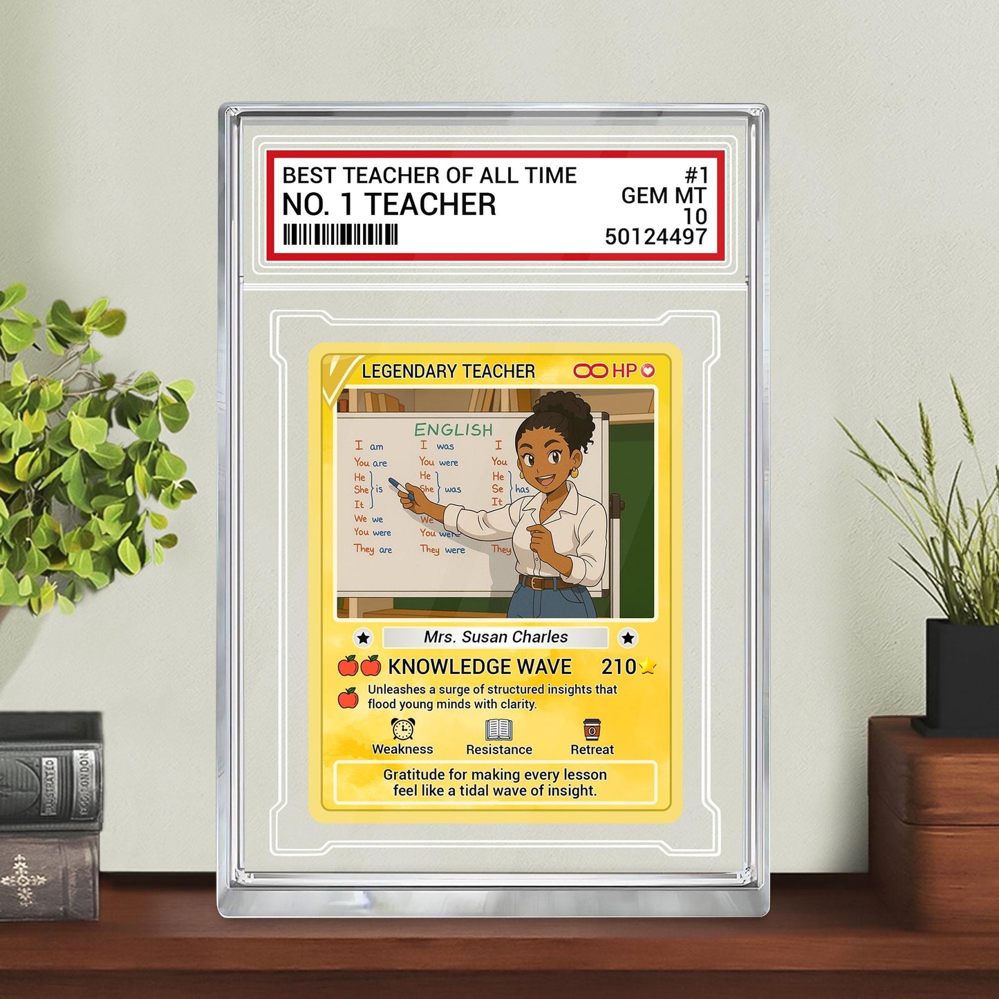 Custom Photo Teacher Card Gift, Personalized Poke Style Plaque, Best Teacher Keepsake, Funny End of Year Gift, Anime Teacher Acrylic Block