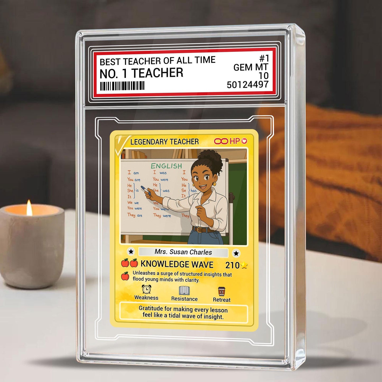 Custom Photo Teacher Card Gift, Personalized Poke Style Plaque, Best Teacher Keepsake, Funny End of Year Gift, Anime Teacher Acrylic Block