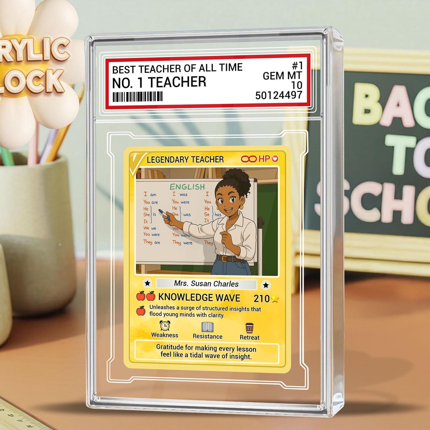 Custom Photo Teacher Card Gift, Personalized Poke Style Plaque, Best Teacher Keepsake, Funny End of Year Gift, Anime Teacher Acrylic Block