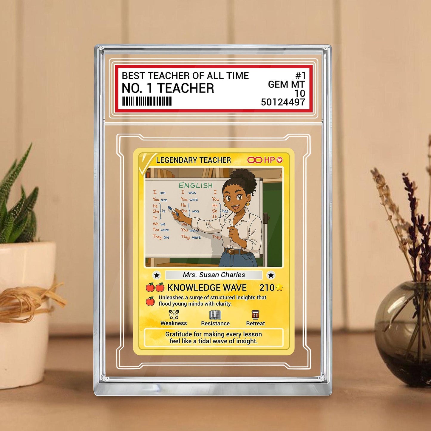Custom Photo Teacher Card Gift, Personalized Poke Style Plaque, Best Teacher Keepsake, Funny End of Year Gift, Anime Teacher Acrylic Block