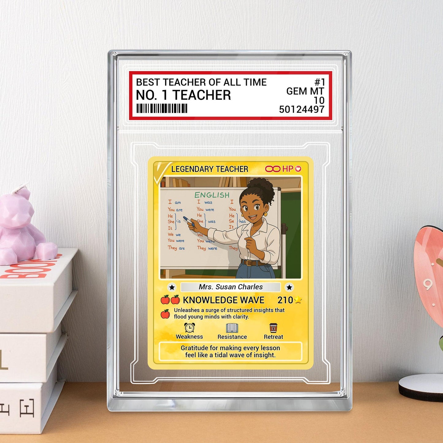 Custom Photo Teacher Card Gift, Personalized Poke Style Plaque, Best Teacher Keepsake, Funny End of Year Gift, Anime Teacher Acrylic Block