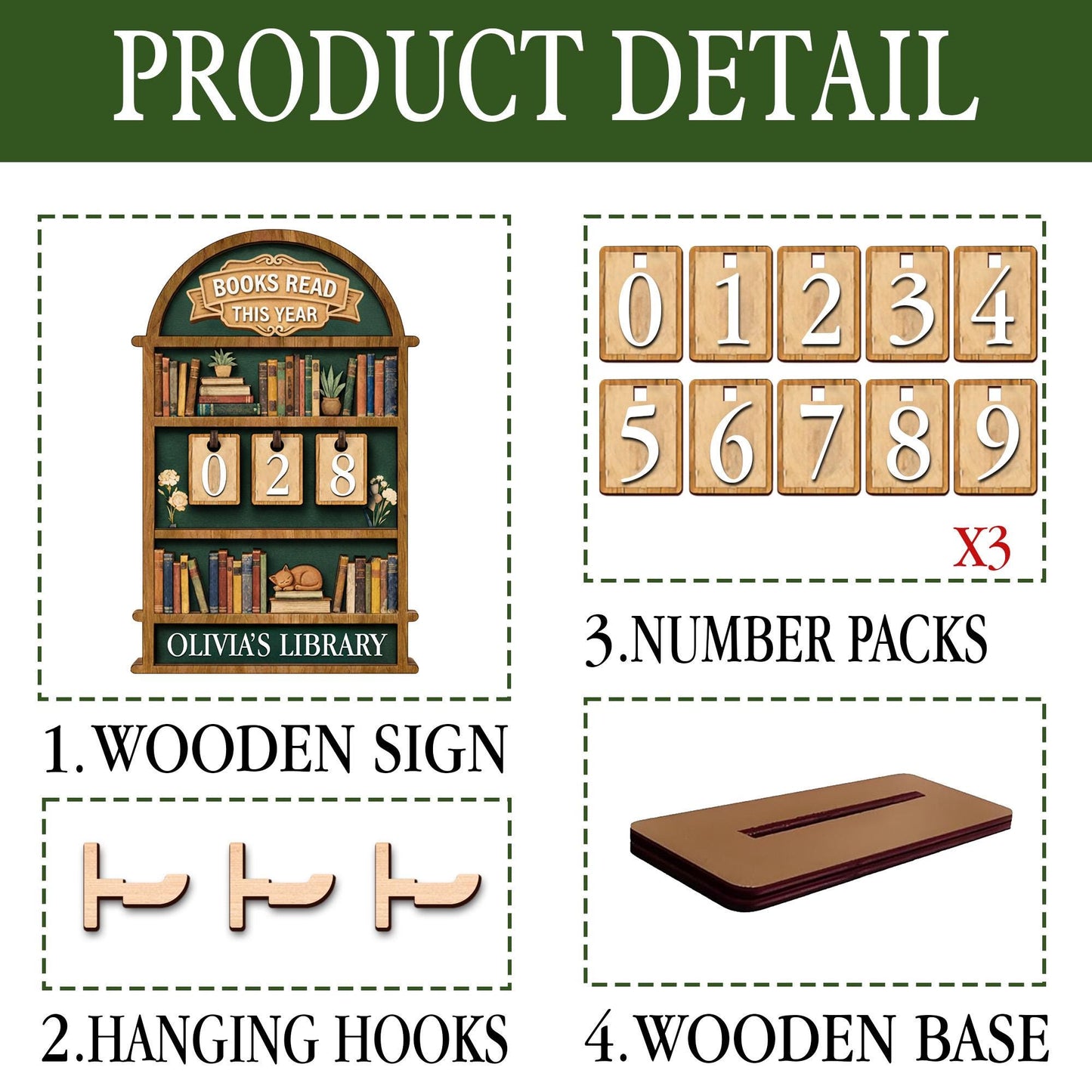 Personalized Books Read This Year Sign, Custom Library Decor