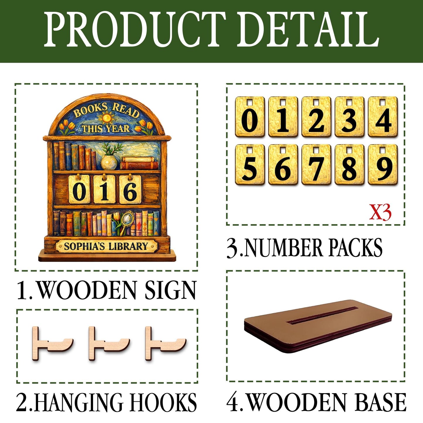 Personalized Books Read This Year Sign – Custom Library Tracker, Literary Decor