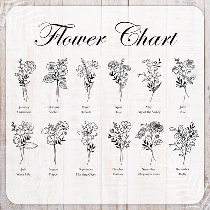 Floral Name Tote, Personalized Canvas Tote, Mothers Day Gifts, Gift for Her, Birth Month Flower Bag, Custom Tote Bag, Reusable Shopping Bag
