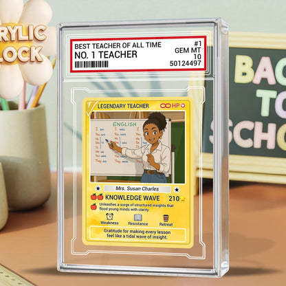 Custom Photo Teacher Card Gift, Personalized Poke Style Plaque, Best Teacher Keepsake, Funny End of Year Gift, Anime Teacher Acrylic Block