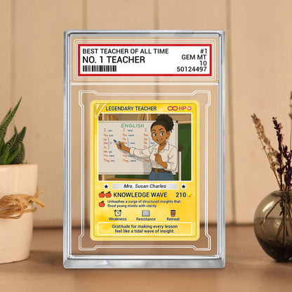 Custom Photo Teacher Card Gift, Personalized Poke Style Plaque, Best Teacher Keepsake, Funny End of Year Gift, Anime Teacher Acrylic Block