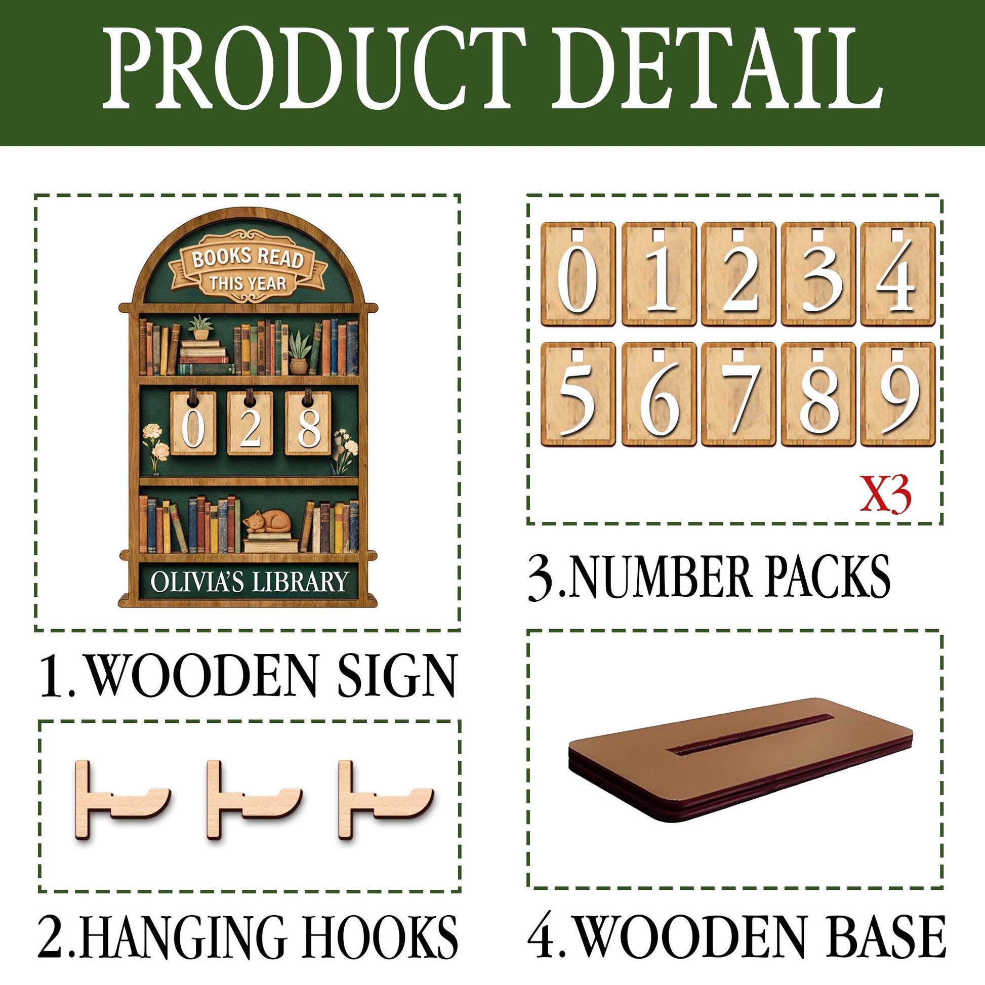 Personalized Books Read This Year Sign, Custom Library Decor