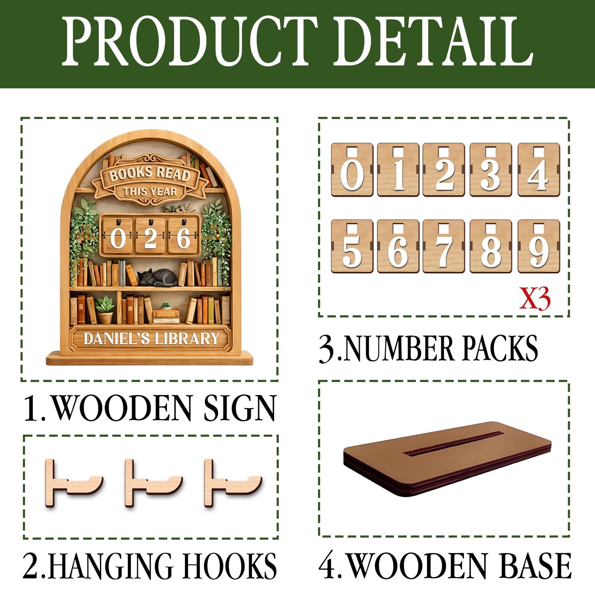 Books Read This Year Tracker – Personalized Library Decor, Reading Challenge Counter, Book Lover Gift