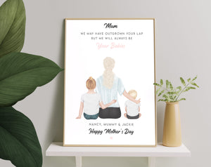 Personalized Picture Mothers Day Gift From Son, Personalised Unique Handmade Mothers Day Prints, Gift For Mom, Mothers Day Present, Mothers Day Gift From Daughter